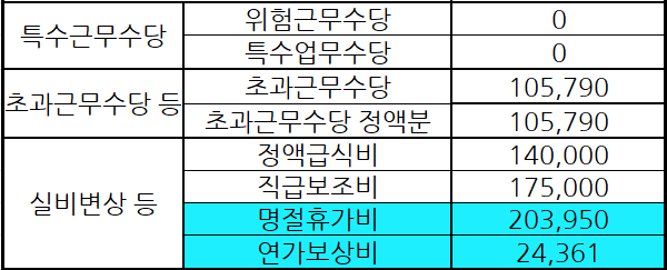 하마실비 이미지