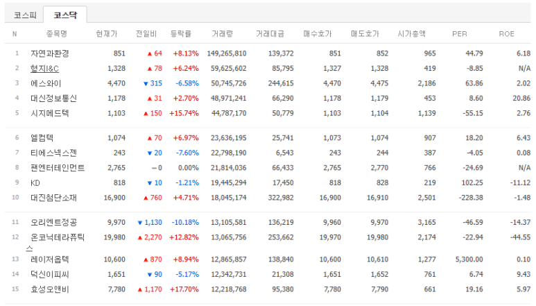 시지정보통신 이미지