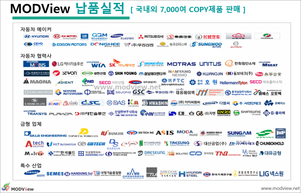아이엔디테크 이미지