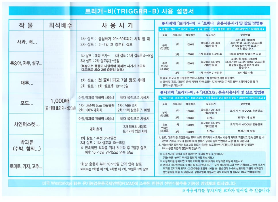 풍농원예 이미지