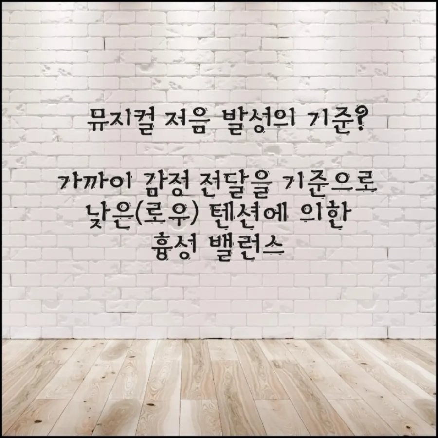 더울림뮤지컬연기학원 이미지