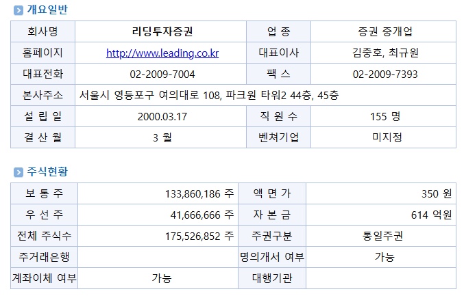 케이씨케이파트너스 이미지