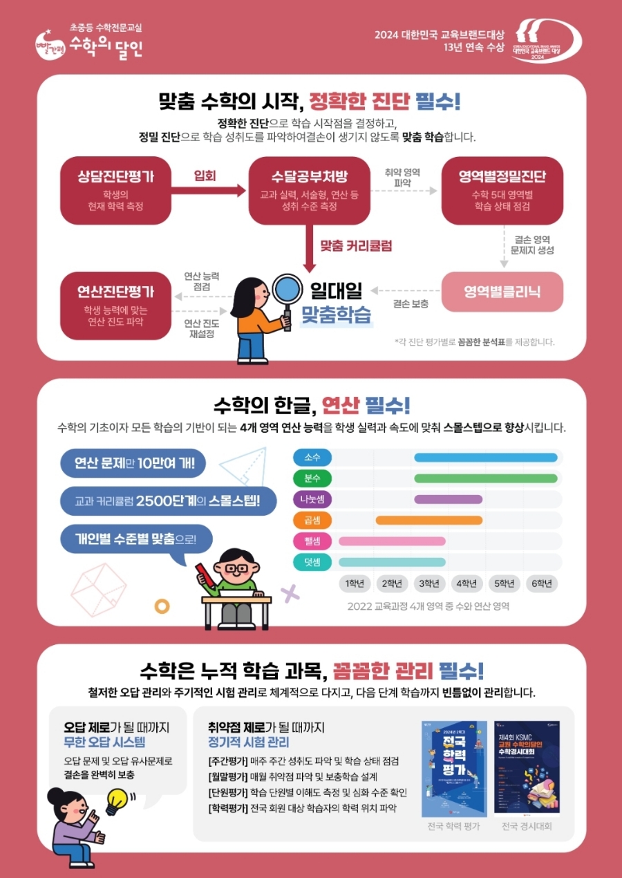북면초등학교 이미지