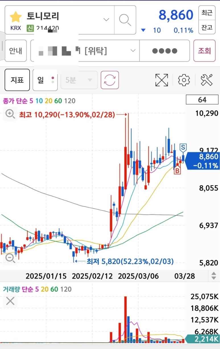 케이에스와이 이미지