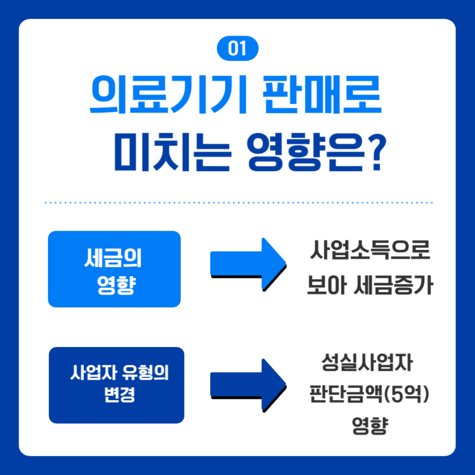 니즈택스앤컨설팅세무회계 이미지