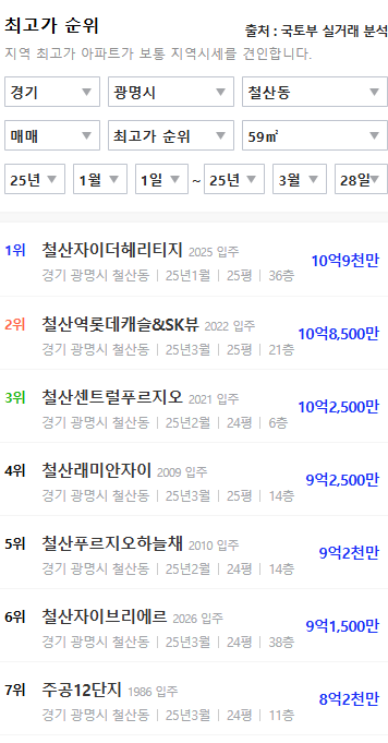 더헤리 이미지