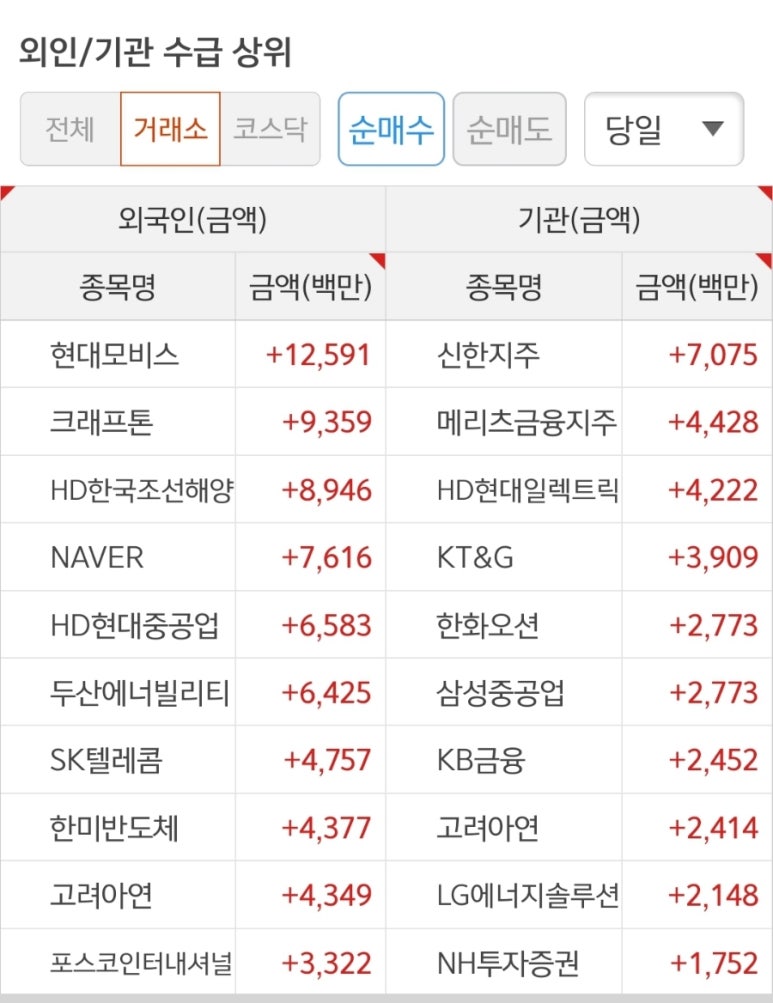 태경씨푸드 이미지