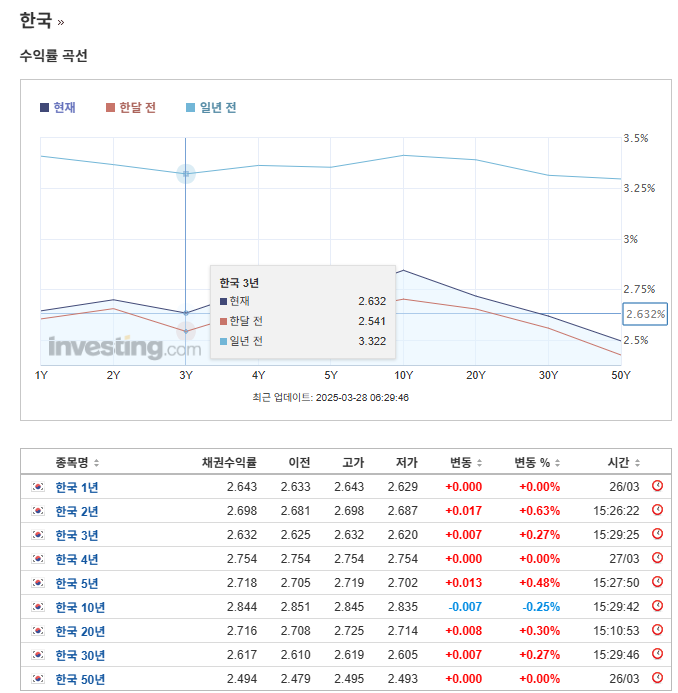 지에프코퍼레이션 이미지