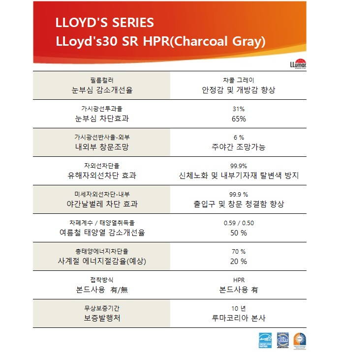 썬팅의전당 이미지
