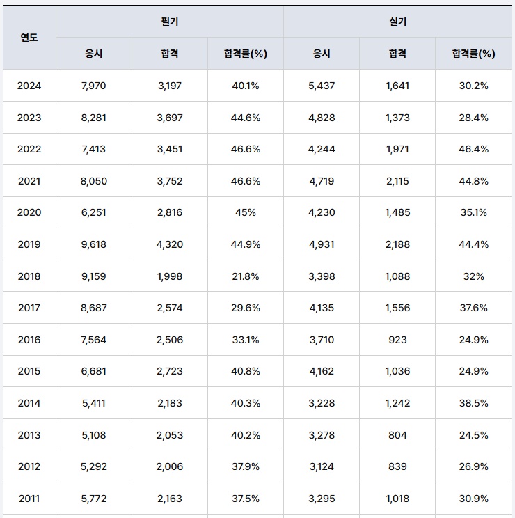 아주설비산업 이미지