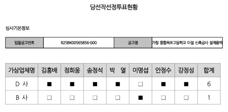 길종합건축사사무소이엔지주 이미지