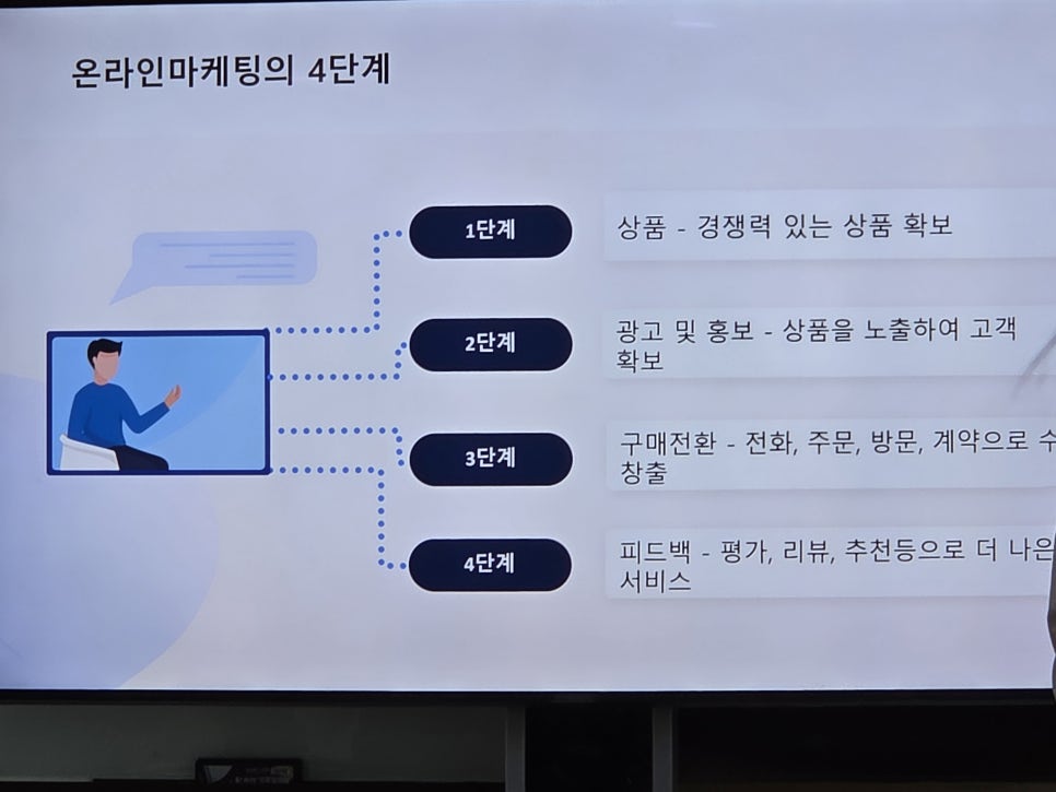 쇼펌 이미지