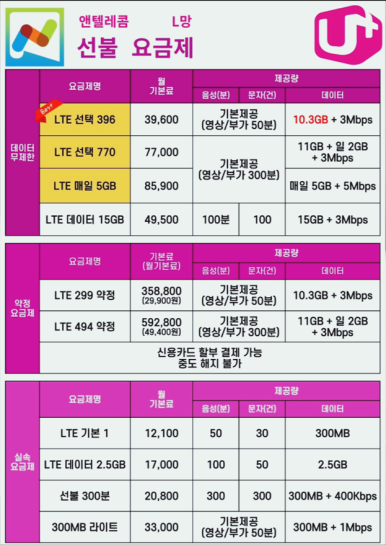 폰조아텔레콤 이미지