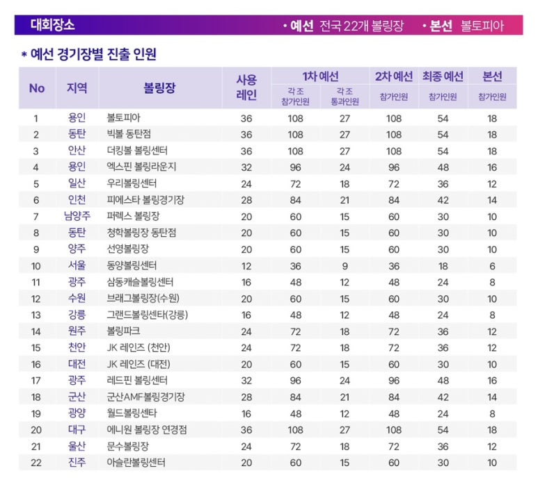 진승인터내셔널 이미지