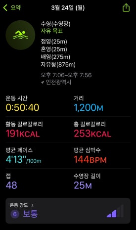 네;일상 이미지