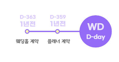 더블루시스템 이미지