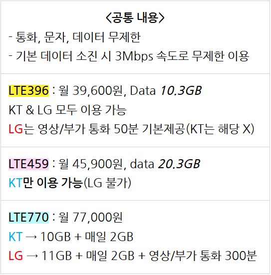 폰조아텔레콤 이미지