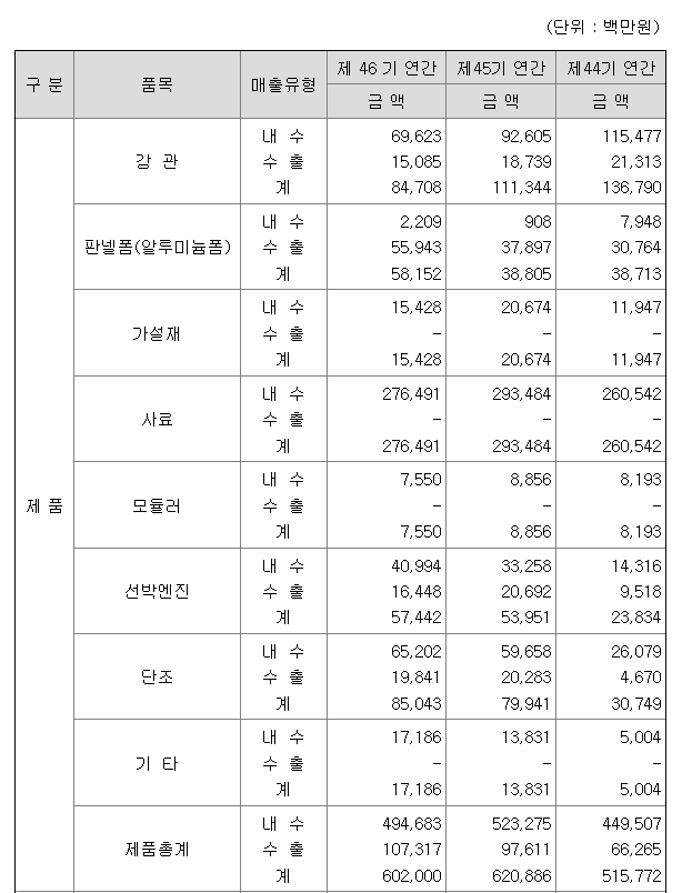 삼미엔지니어링 이미지