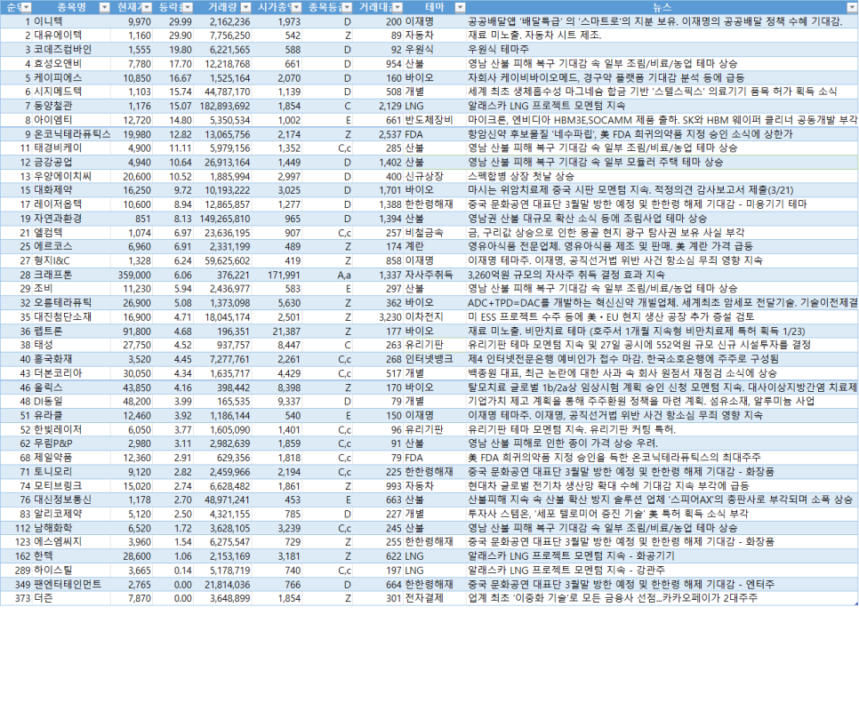 비케이정보통신 이미지