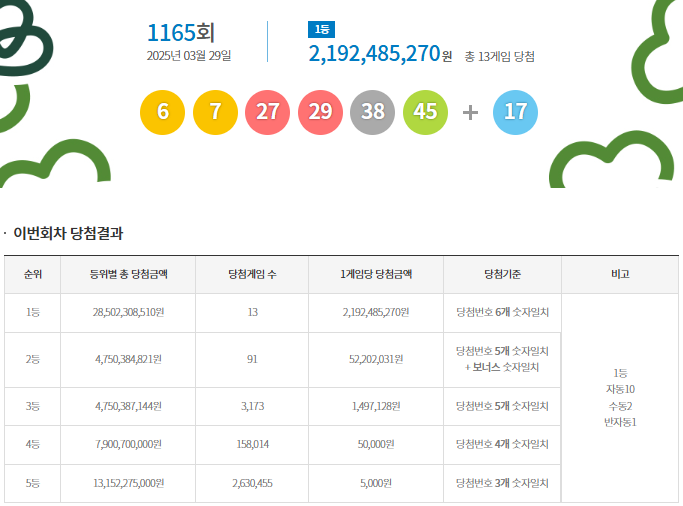 우성로또복권판매점 이미지