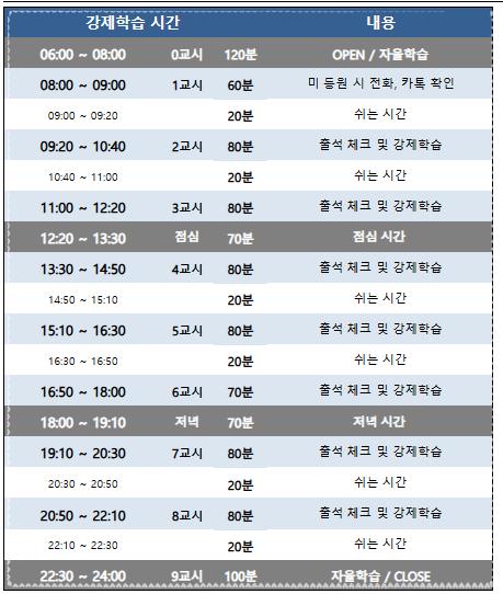 더블에스스터디카페 이미지