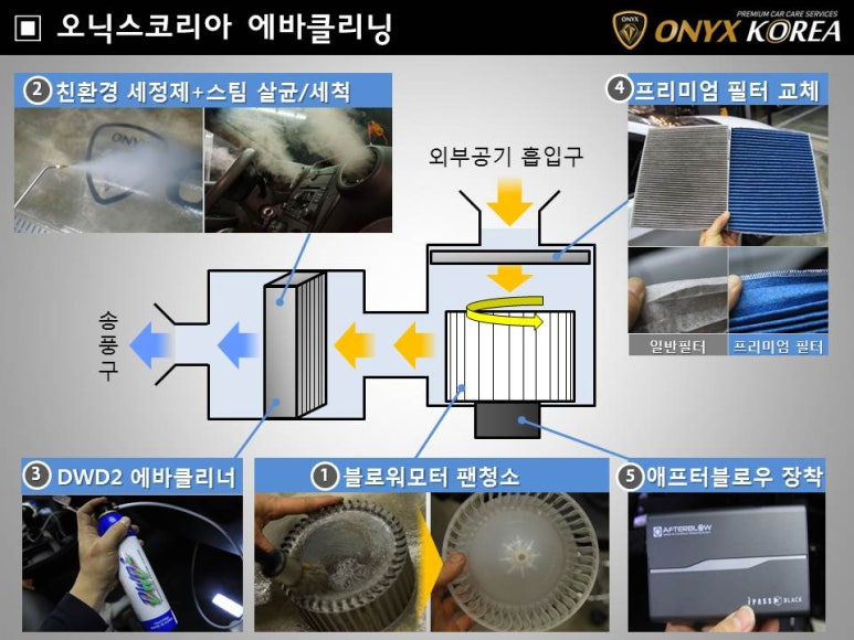 모두크리닝 이미지