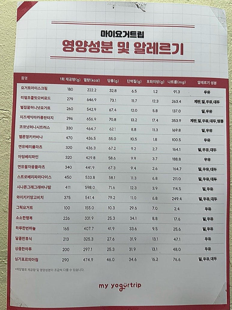 마이요거트립구리 이미지