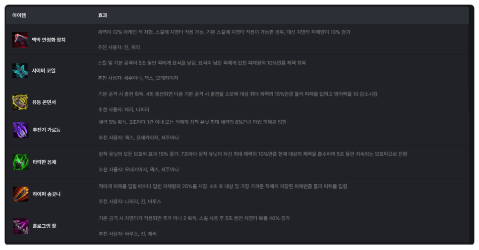 지지테크 이미지