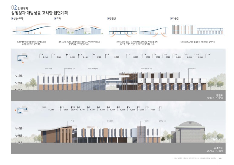 티엠제이 이미지