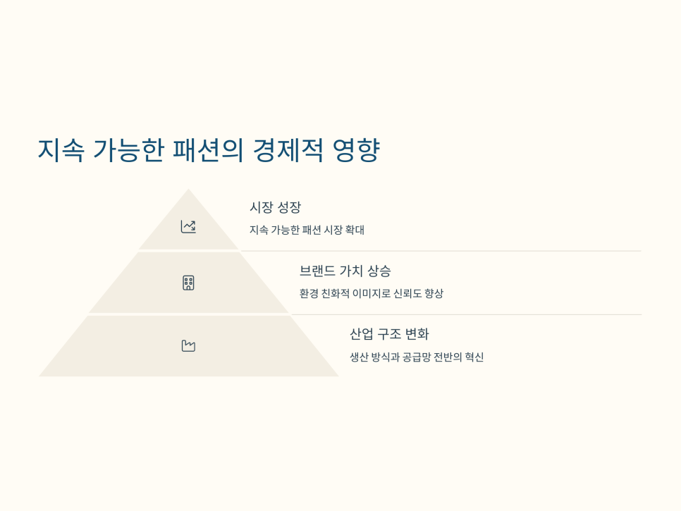 고려환경산업 이미지