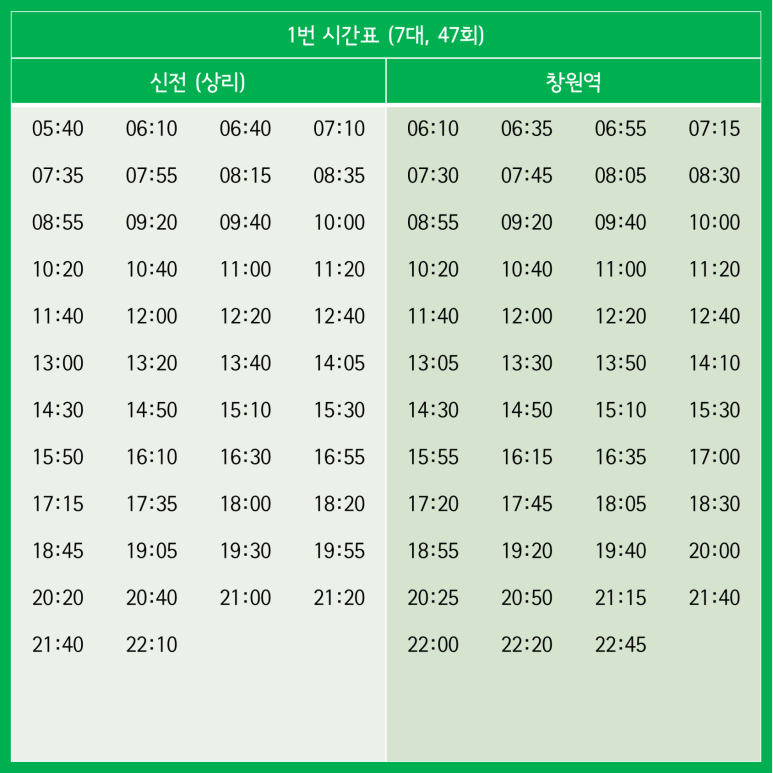 신방주유소 이미지
