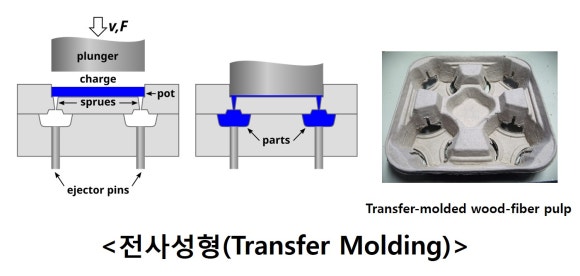 재성식품 이미지