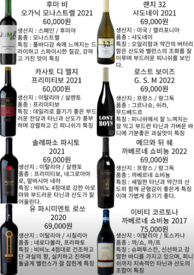 셀리르 이미지