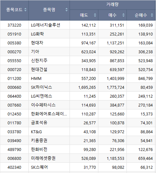큐브디앤씨 이미지