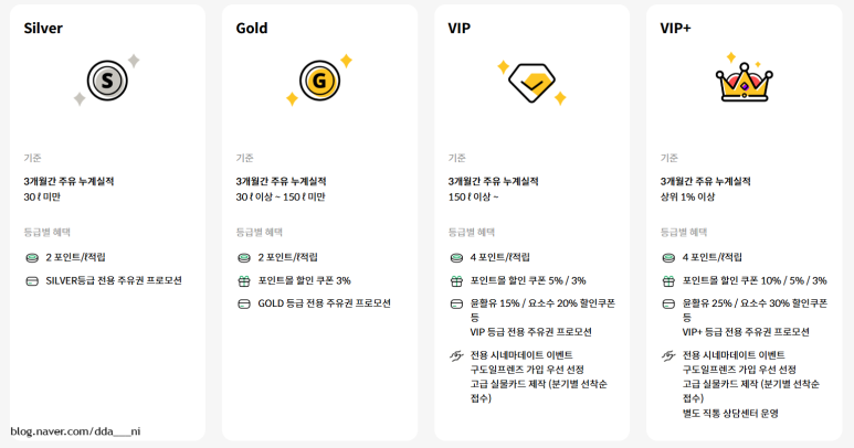 알라딘주유소 이미지
