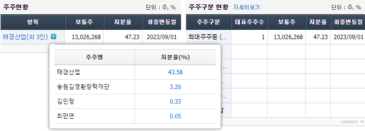 비케이산업개발 이미지