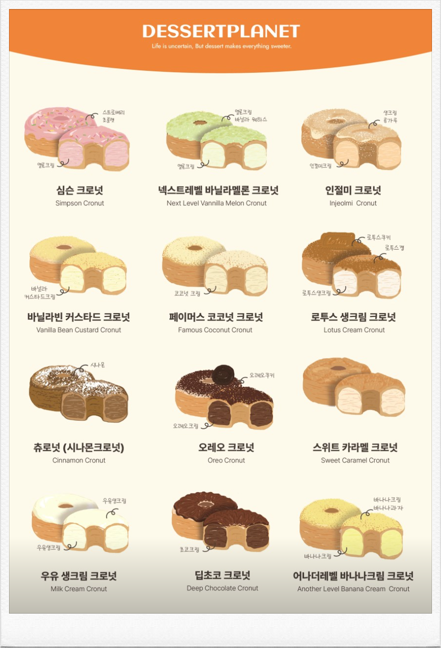 디저트플래넷 이미지