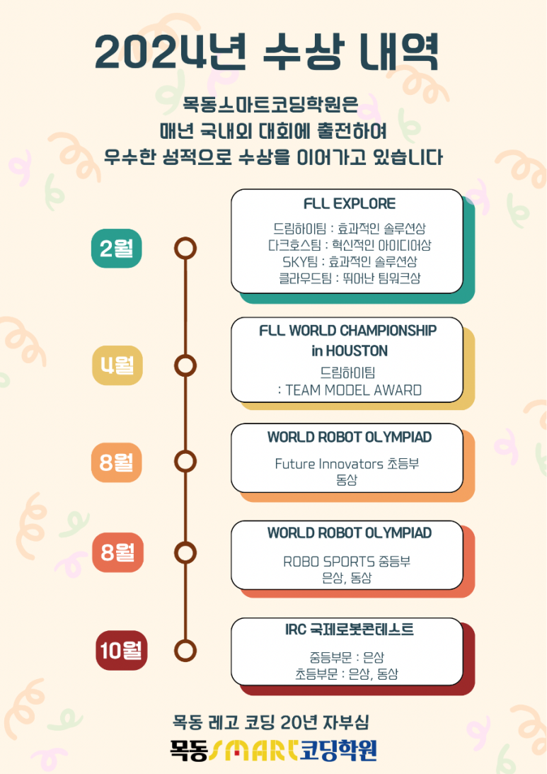 스마트러닝로봇학원 이미지