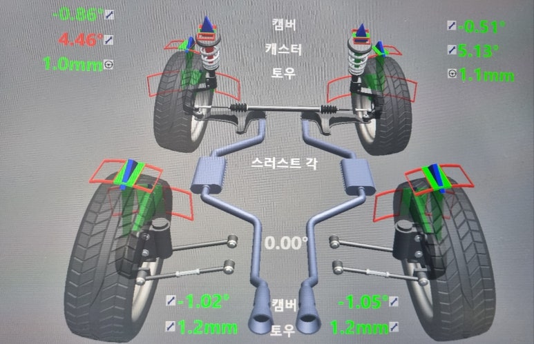 타이어88 이미지