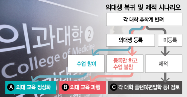 부산대로전산 이미지