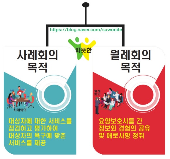 단원요양보호사교육원 이미지