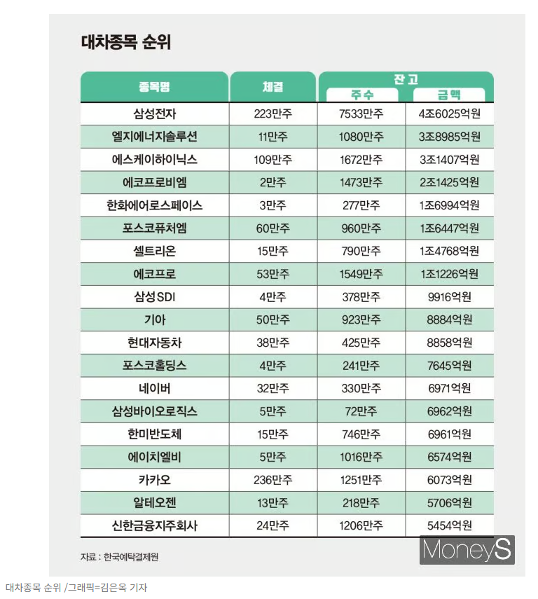 뭐 먹지? 이미지