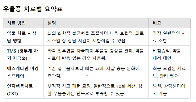 G470 이미지