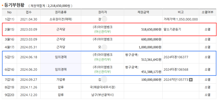 (주)디제이에프 이미지