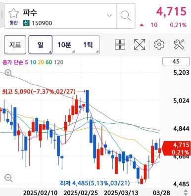 주식회사 포스코디엑스 이미지