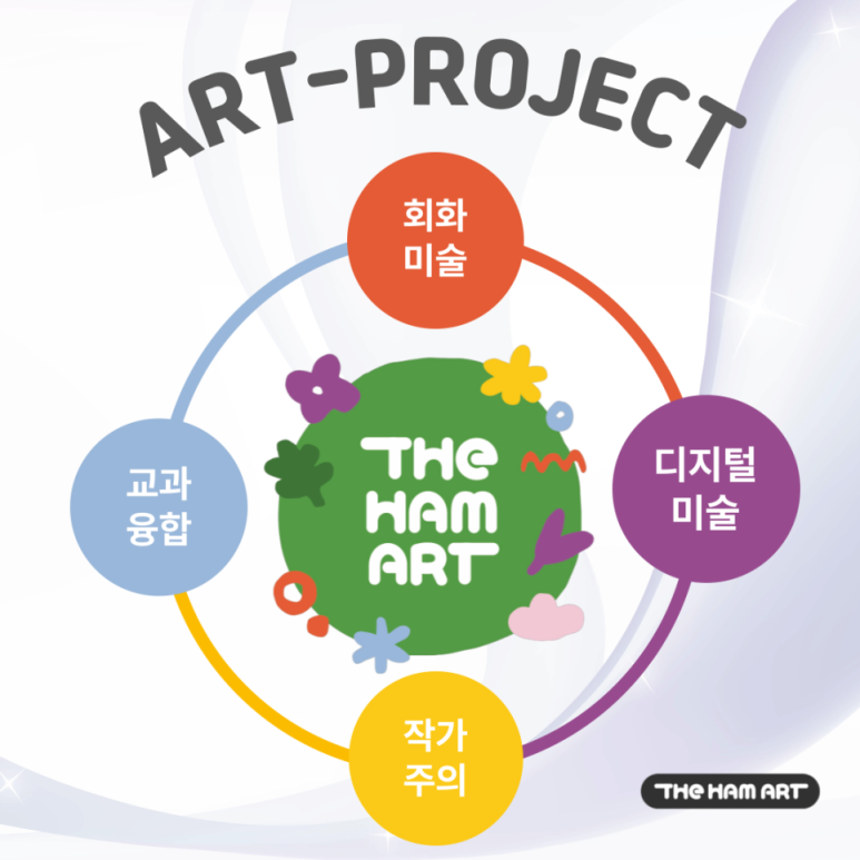 융합과학교습소 이미지