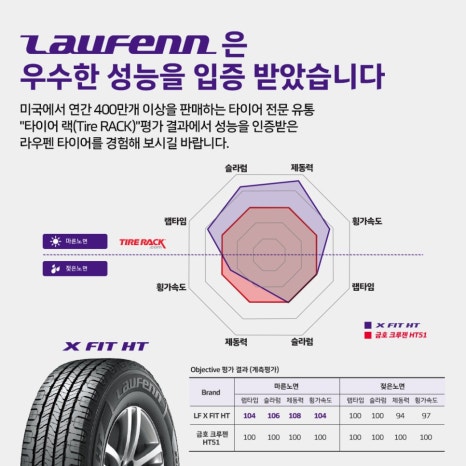 혜성타이어 이미지
