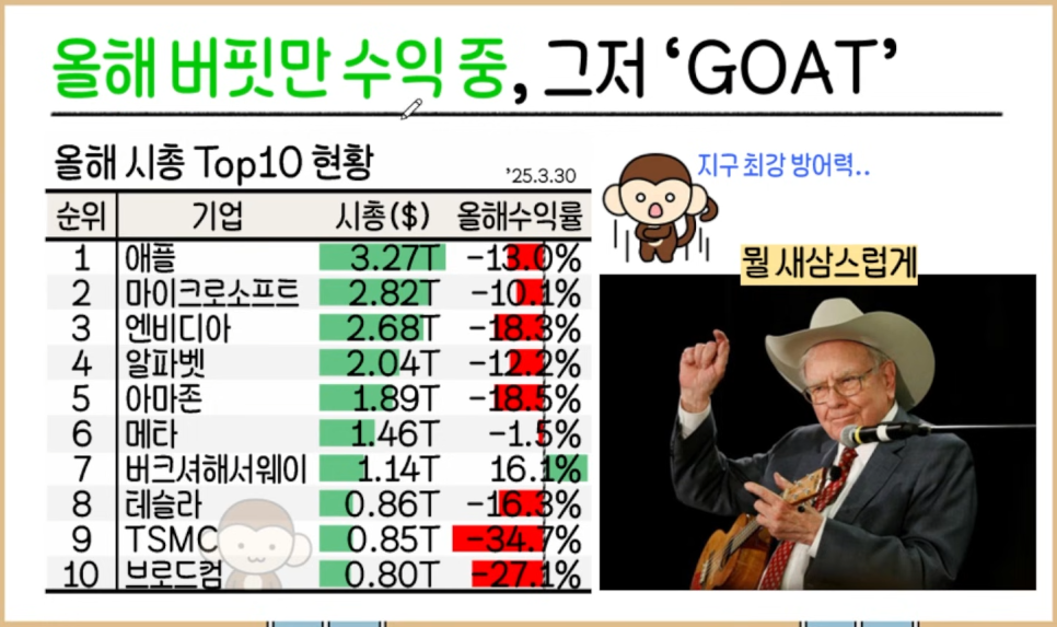 소수 이미지
