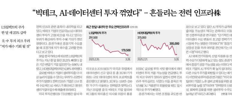 데이터테크 이미지