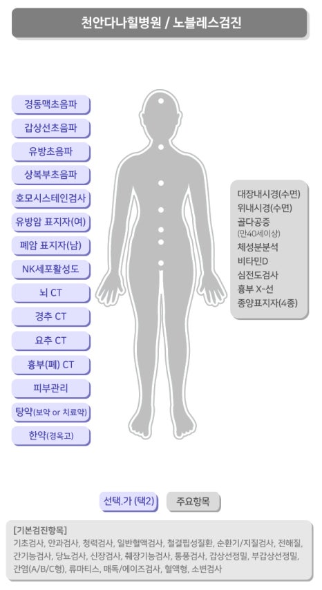 천안다나힐병원 이미지